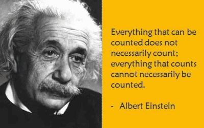 How Do You Quantify Lead?